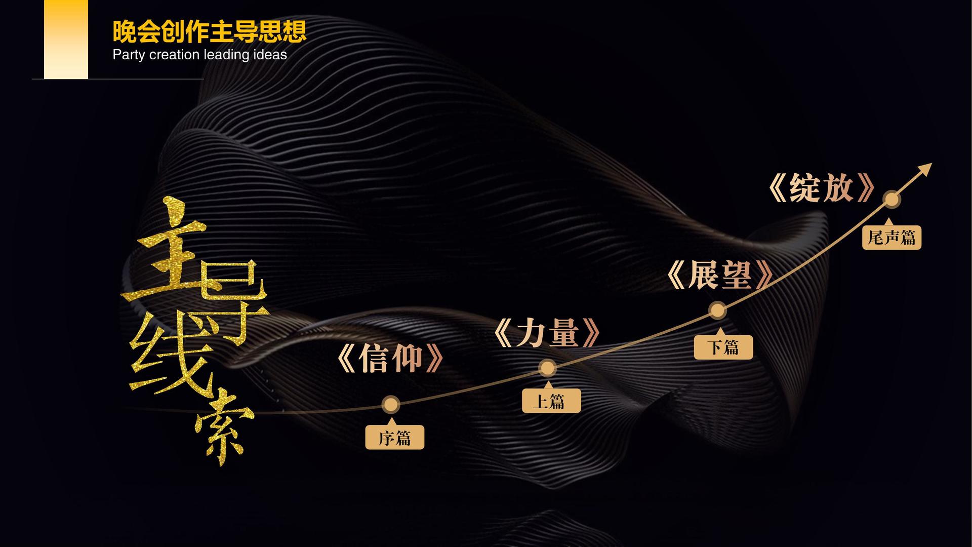 盛世正合文化创意视觉